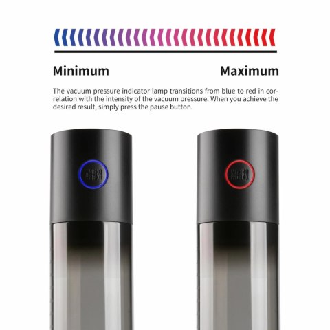 OTOUCH Macho Work1 - Automatyczna pompa prożniowa z podziałką, USB