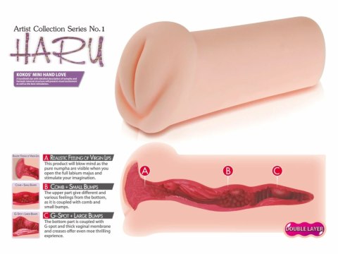Haru Intymna Maszyna Anatomiczna Soft Touch Model Kompaktowy