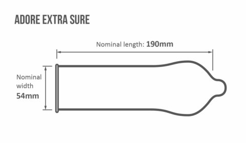 Adore Extra Sure prezerwatywy 144 sztuki powiększona wytrzymałość