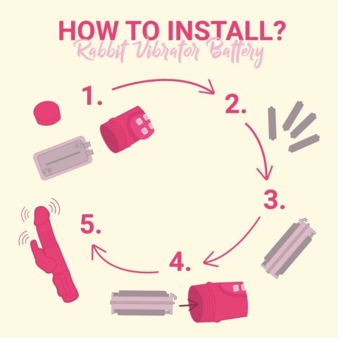 Easytoys Purple Butterfly - Model z 12 trybami pracy, wodoodporny