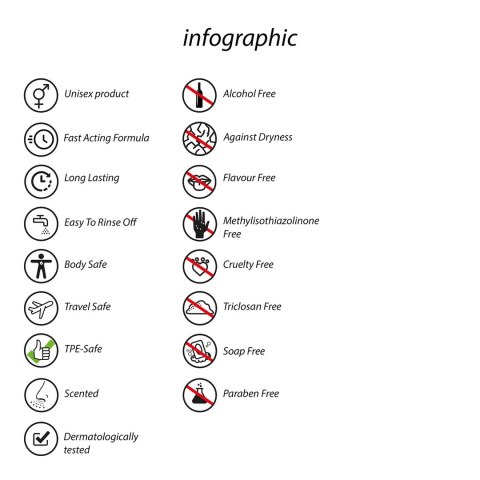 Le Desir Mgiełka do ciała i tkanin 100 ml rumianek-mandarynka
