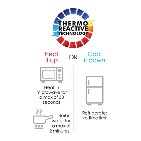 XR Brands Silexpan Formowalny Model Intymny z Przyssawką, Niebieski