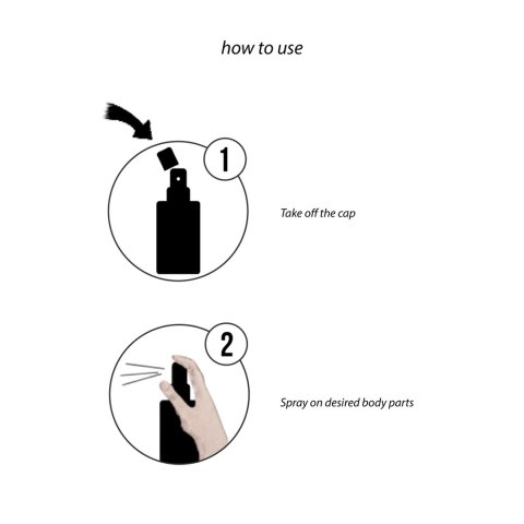 Pharmquests Shots perfumy z feromonami dla mężczyzn CBD 15 ml