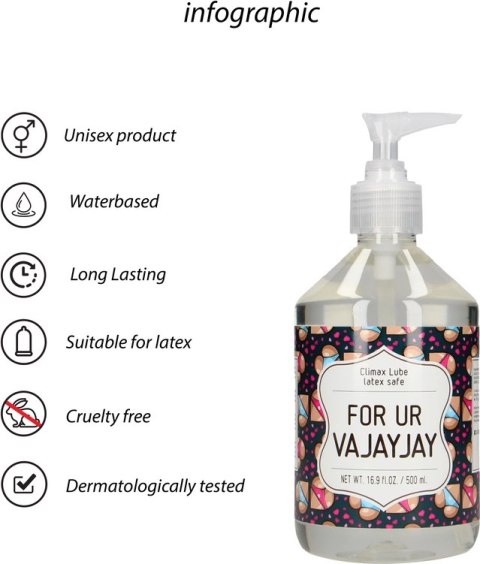 Shots S-Line Lubrykant wodny 500 ml - hipoalergiczny, bezzapachowy