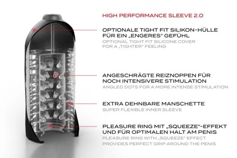 Suck-O-Mat 2.0 maszyna intymna LED sportowy design pilot 26cm