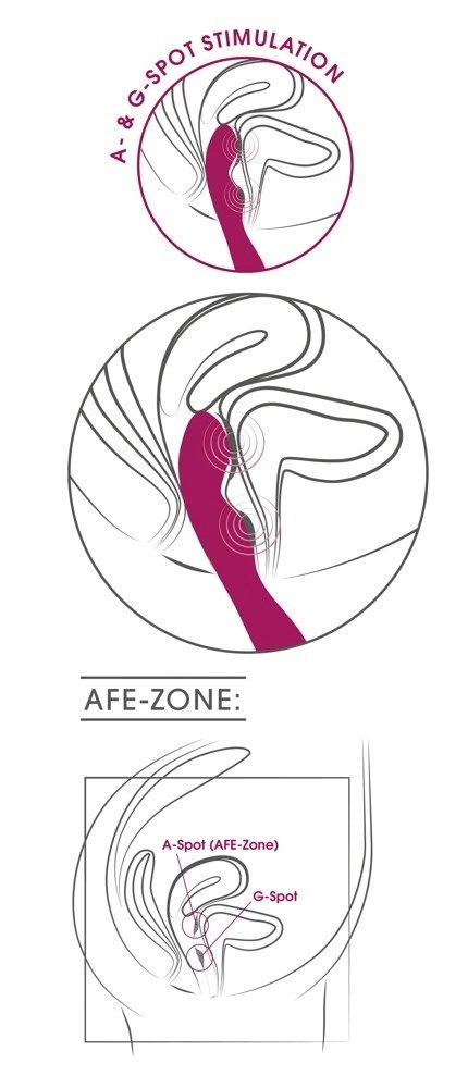 Sweet Smile Zakrzywiony model z dwoma silnikami 23,5 cm fioletowy