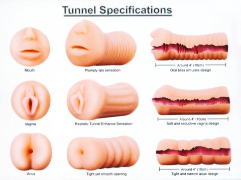 NMC Zestaw 3 urządzeń intymnych Classic Mix TPR 11 cm elastyczne
