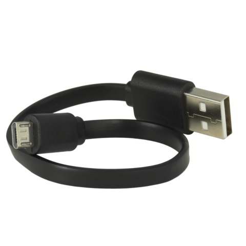 ElectraStim KIX Jednokanałowy Stymulator Elektrostymulacji USB