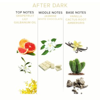 Eye of Love After Dark perfumy z feromonami unisex 10 ml