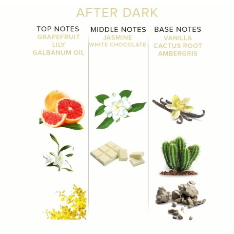 Eye of Love After Dark perfumy z feromonami unisex 10 ml