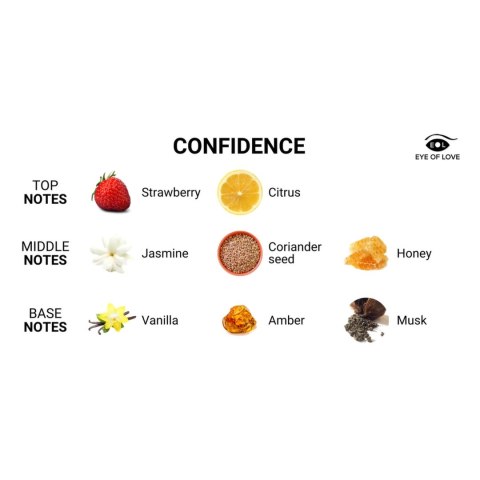 Eye of Love Confidence Spray z Feromonami dla Mężczyzn 10ml