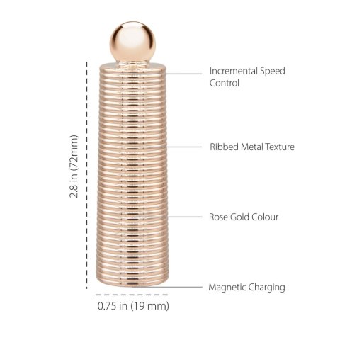 Pillow Talk Secrets Desires Navy Blue/Rose Gold zestaw 6w1, USB, IPX6