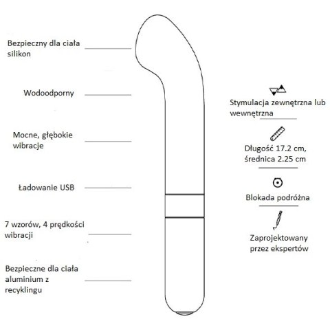 Love Not War Liebe Orange - model z 7 trybami, silikonowo-aluminiowy, 17,2 cm
