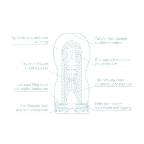 Tenga Original Vacuum Cup Cool Edition z mentolem - anatomiczny system chłodzący