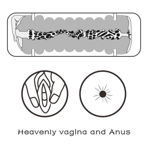 Virgin-Skin Blowout Stroker
Vagina and Anus