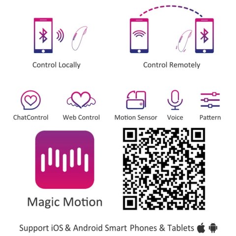 Magic Motion Candy - Model Bluetooth, kompaktowy masażer silikonowy