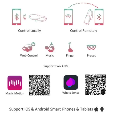 Magic Motion Fugu Red - inteligentna maszyna intymna z aplikacją, czerwona