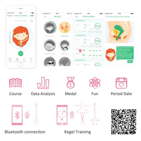 Magic Motion Kegel Coach Smart - inteligentny trenażer mięśni Kegla, sterowanie aplikacją