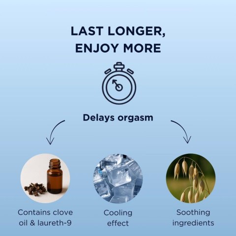 Mister Size Delay Gel 50 ml