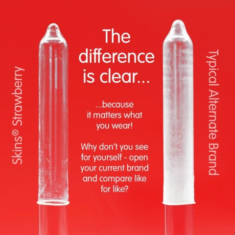 Skins Strawberry Premium - prezerwatywy truskawkowe 4 szt. ultracienkie