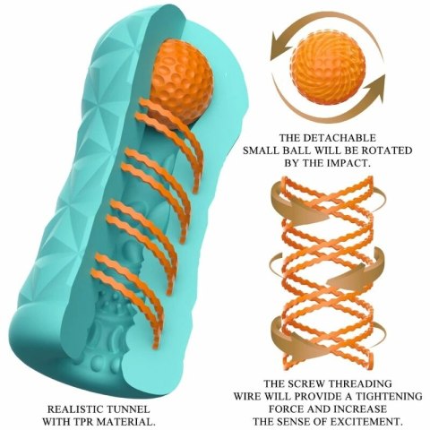Pretty Love Victoria Caspar Aqua Green - anatomiczna maszyna intymna TPR