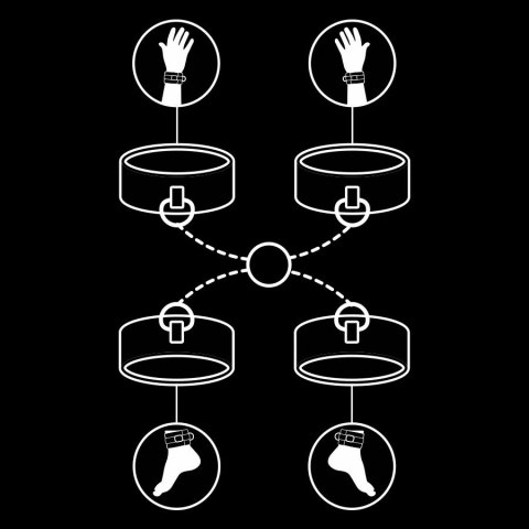 Fetish Submissive - Zestaw mankietow neoprenowych na ręce i kostki