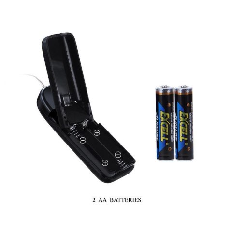 BAILE- VAGINA 3D ,vibrating egg, Tighten Shrink, TPR