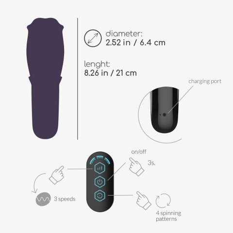 Crushious Fellatrix White - Zaawansowana Maszyna Intymna z Rotacją 360°