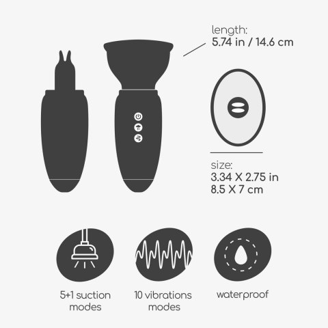 Crushious Scarlet Red - Wielofunkcyjna Pompa Wibracyjno-Zasysająca USB 14,6 cm