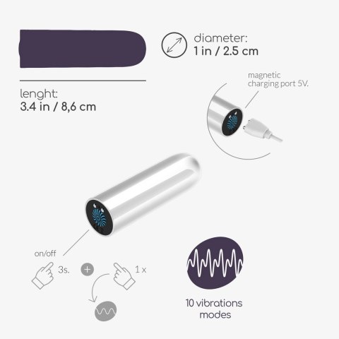 Quackers White - Kompaktowy Wibrujący Model USB 10 Trybow ABS 8,6 cm