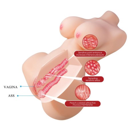 Crazy Bull Aveline Realistic Masturbator