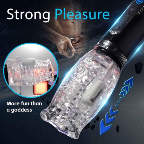 Thrusting Rotation 360 Pro