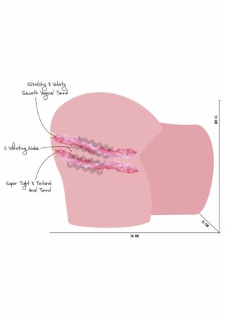 BANGERS Fuck My Horny Cunt 8.5 kg - anatomiczny model intymny z wibracją
