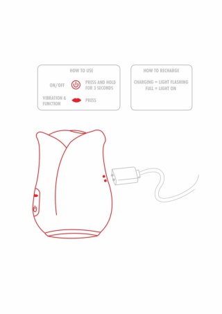 Ravishing Rose Air Pulse Stimulator 10 trybow, silikonowy, rożowy