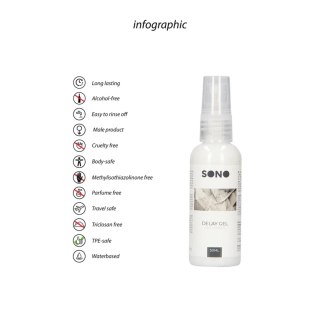 Orgasm Delay Gel - 1.7 fl oz / 50 ml