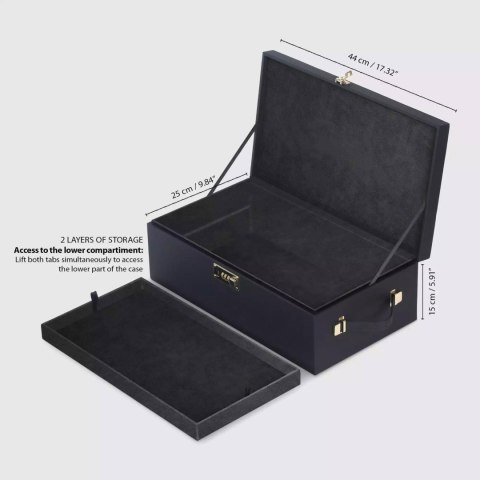 LE COFFRET