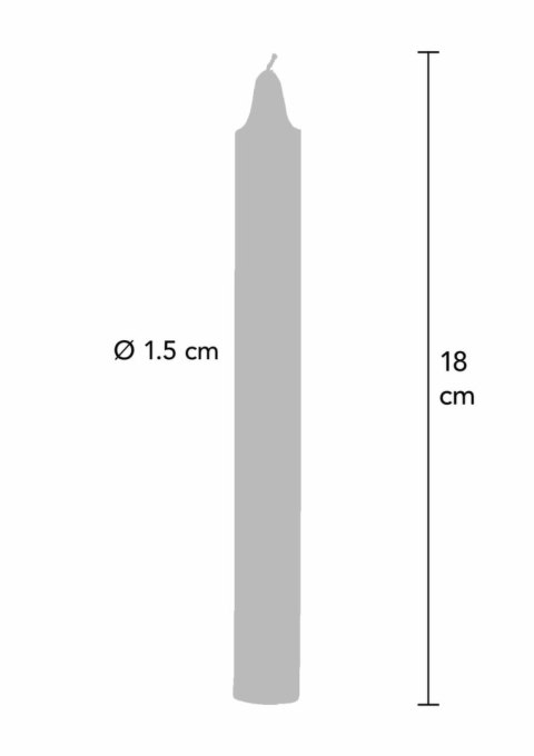 TOYJOY Japanese Drip Candles - zestaw świec do gry z temperaturą, 3 szt.