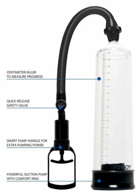 ToyJoy Power Pump pompa prożniowa do ćwiczeń z manometrem 8713221015679